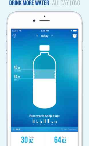 Waterlogged - Drink More Water, Daily Water Intake Tracker and Hydration Reminders 1