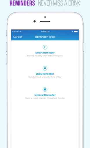 Waterlogged - Drink More Water, Daily Water Intake Tracker and Hydration Reminders 3