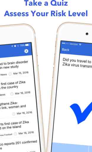 Zika Virus News, Maps and Risk Quiz for a Safe Pregnancy by Zikapp 3
