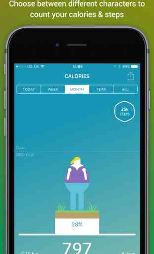 Step counter & Calorie counter by Map My Tracks 2