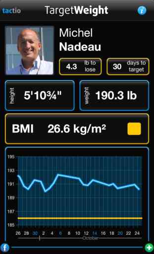 Target WEIGHT for Adults (Personal Daily Weight Tracker & BMI) 1