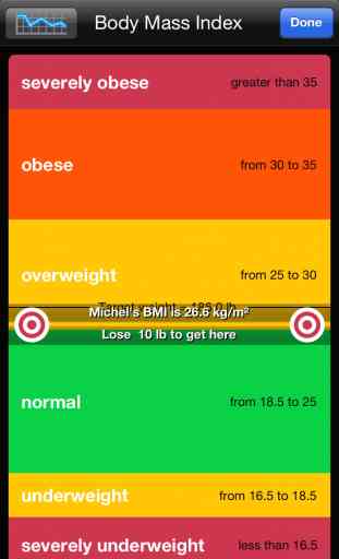 Target WEIGHT for Adults (Personal Daily Weight Tracker & BMI) 2