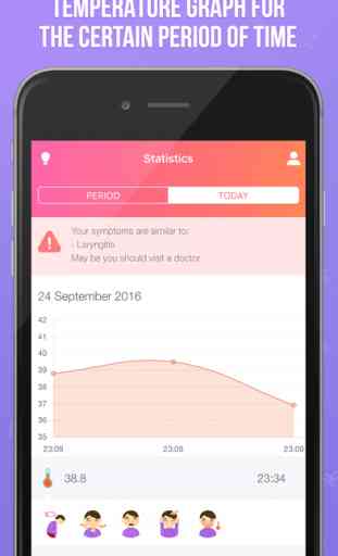 Thermo - Family Health Tracing & Fever Tracker 3