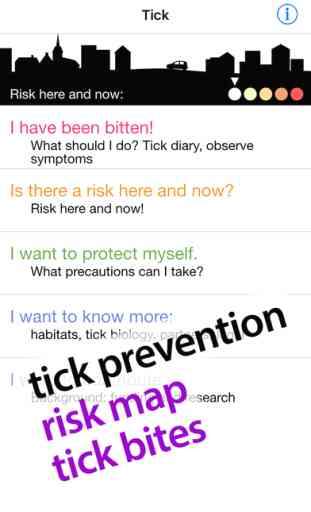 Tick Prevention 1