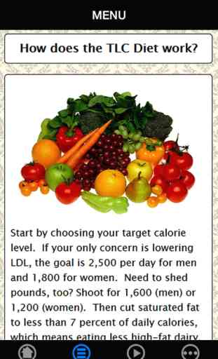 TLC Diet - Total Life Changes Diet For Beginners 3