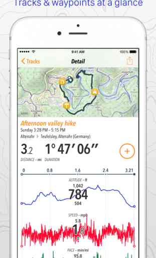 Trails · Outdoor GPS Logbook 1