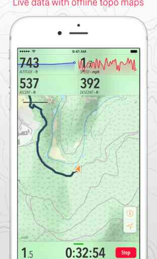 Trails · Outdoor GPS Logbook 4