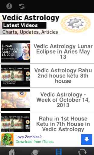 Vedic Astrology Chart Maker and Forecasts 3