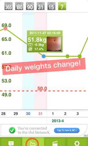 Visual Diet Diary -Record your weight and photo- 2