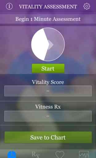 Vitness Rx: vitality based fitness 1