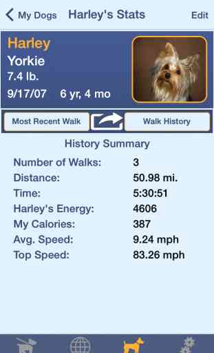 Walk My Dog - GPS Dog Tracker 2