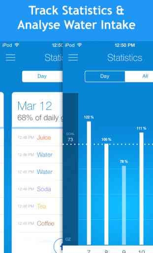 Water Balance: hydration and drinking tracker with goals and reminders 2