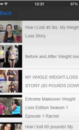 Weight Loss Tips For Women : Fast Weight Loss 4