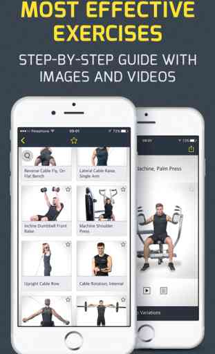 Workout: Gym personal trainer & workout tracker 2