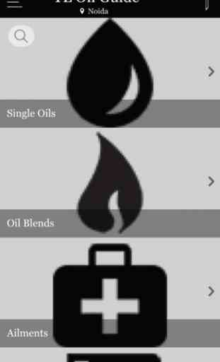 YL Oil Guide 2