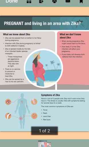 Zika Virus - Pregnancy, Symptoms and Sex 1