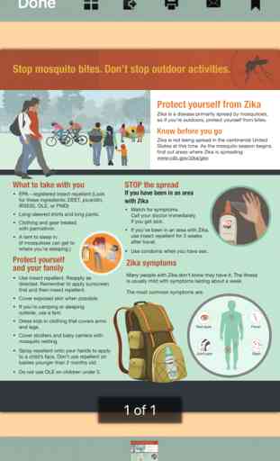 Zika Virus - Pregnancy, Symptoms and Sex 4