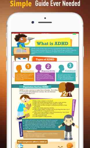 ADHD 101- Tutorial Guide and Latest Top News 3