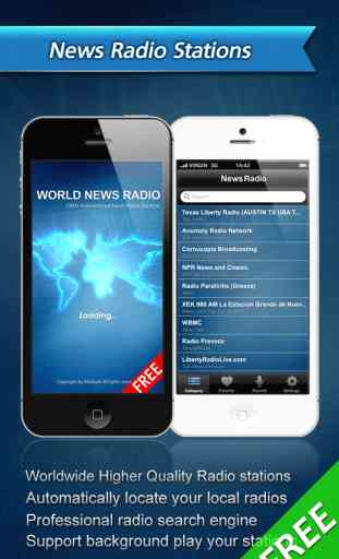 All World News Radio Free 2