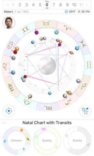 Astro Future - Horoscope & Love Compatibility 1