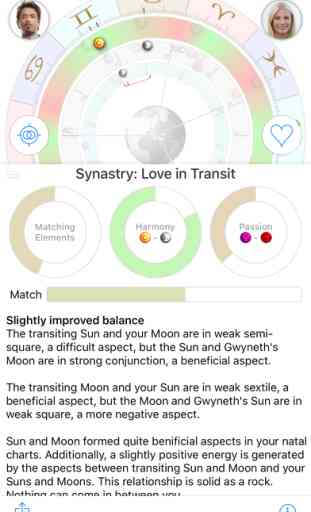 Astro Future - Horoscope & Love Compatibility 2
