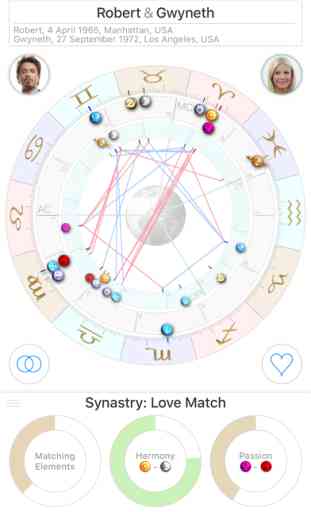 Astro Future - Horoscope & Love Compatibility 3