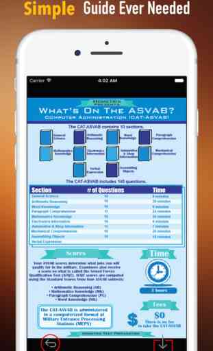ASVAB Vocabulary-Courses and Flashcard 2