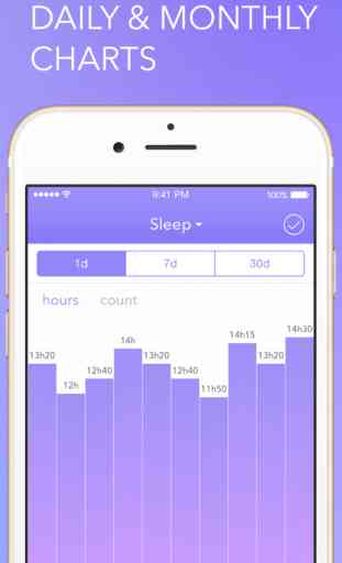 Awesome Baby Tracker (Breastfeeding, diapers, sleep and more) 2