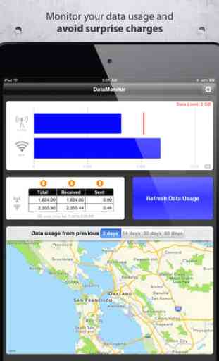 Data Monitor - Manage Your Usage 4