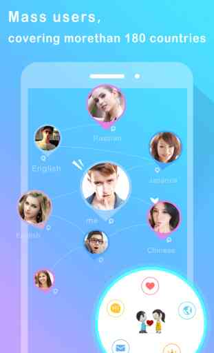 Dating - Free online share, chat and date 2