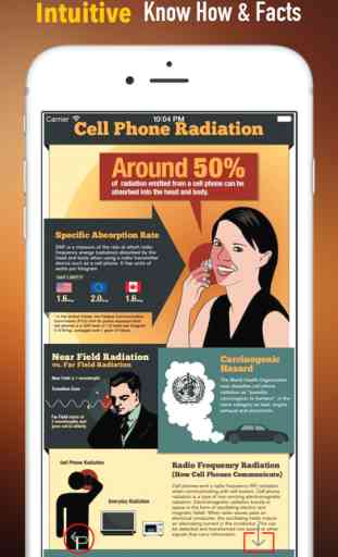 Electromagnetic Radiation Survival Guide:Solutions-Protect Yourself & Family 1