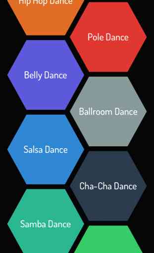 How To Dance - Break Dance, Hip Hop, Pole, Belly, Salsa, Jazz, and many more 1