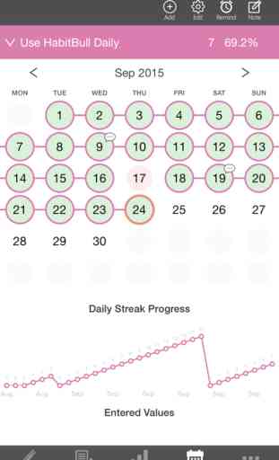 HabitBull - Habit Tracker - Daily Routines & Goals 4