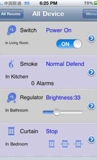 Home Automation 2