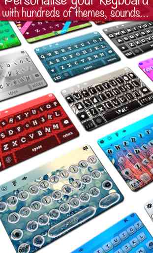 K+ Keyboard Plus Customize your keyboard with Emoji, fonts and sounds 1
