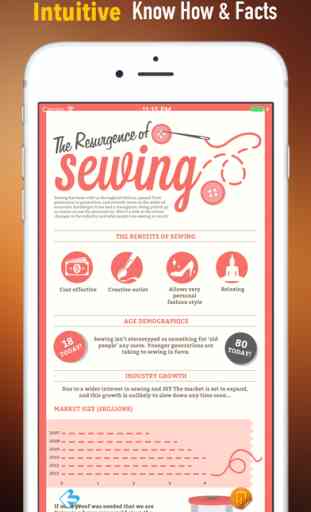 How to Sew:DIY Sewing Tutorial and Top Trends 2