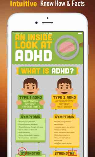 How to Treat ADHD 1