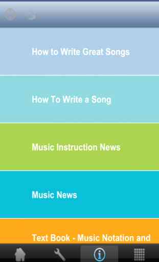 How To Write A Song 4