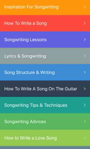 How To Write A Song - Songwriting For Songwriter 1