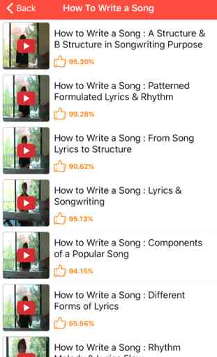 How To Write A Song - Songwriting For Songwriter 2