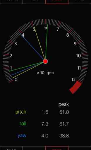 Inclinoscope - Dynamic Inclinometer & Gyroscope 3