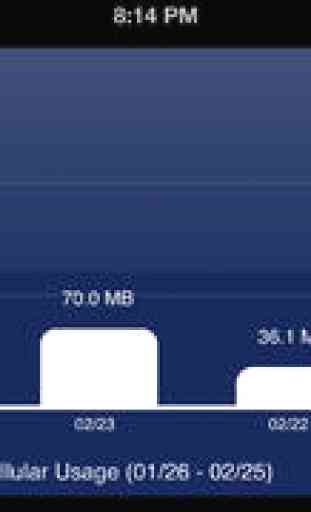 Megabytes - Cellular (3G/4G/LTE/GPRS/EDGE) data usage on your Home Screen / Lock screen / Notification Center & widget 4