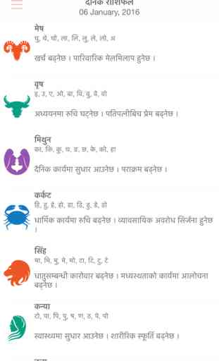 Mero Patro - Nepali Community App wtih Calendar, News, Festival Schedule, Forex & Radio 3