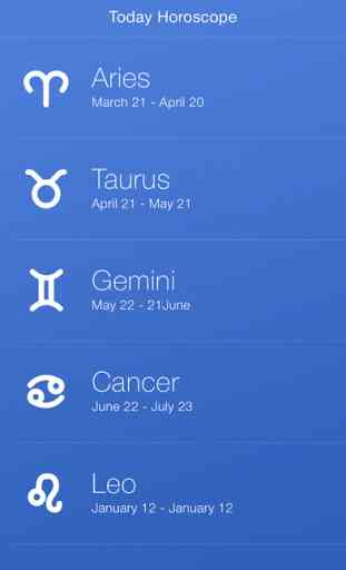 MONEY Horoscope - Free Bets Numerology and Daily Career Horoscopes with Astrological Luck Compatibility 2