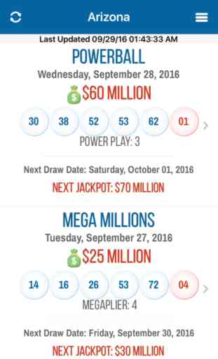 Lottery Results: Arizona 1