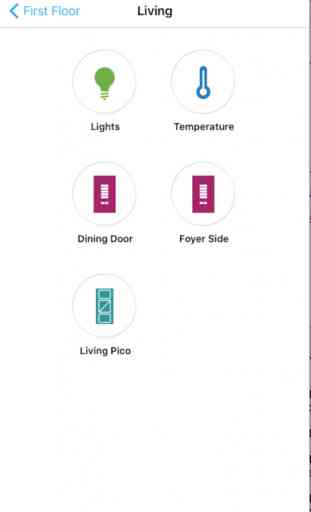 Lutron Connect for RadioRA 2 and HomeWorks QS 2
