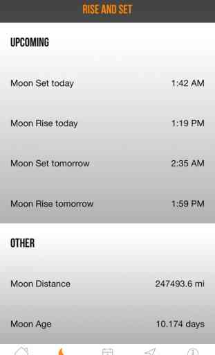 Moon Phase + FREE - Full Moon Phases Calendar 2