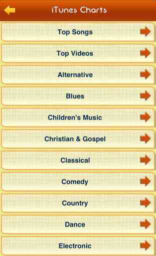 Music Hits Jukebox PRO - Greatest Songs of All Time, Top 100 Lists and the Latest Charts 4