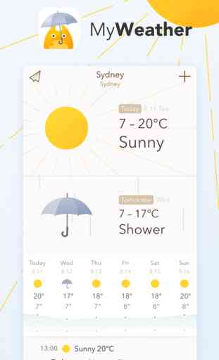 MyWeather - 10-Day Weather Forecast 1