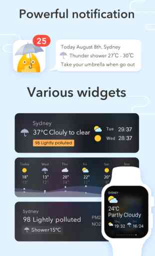 MyWeather - 10-Day Weather Forecast 3